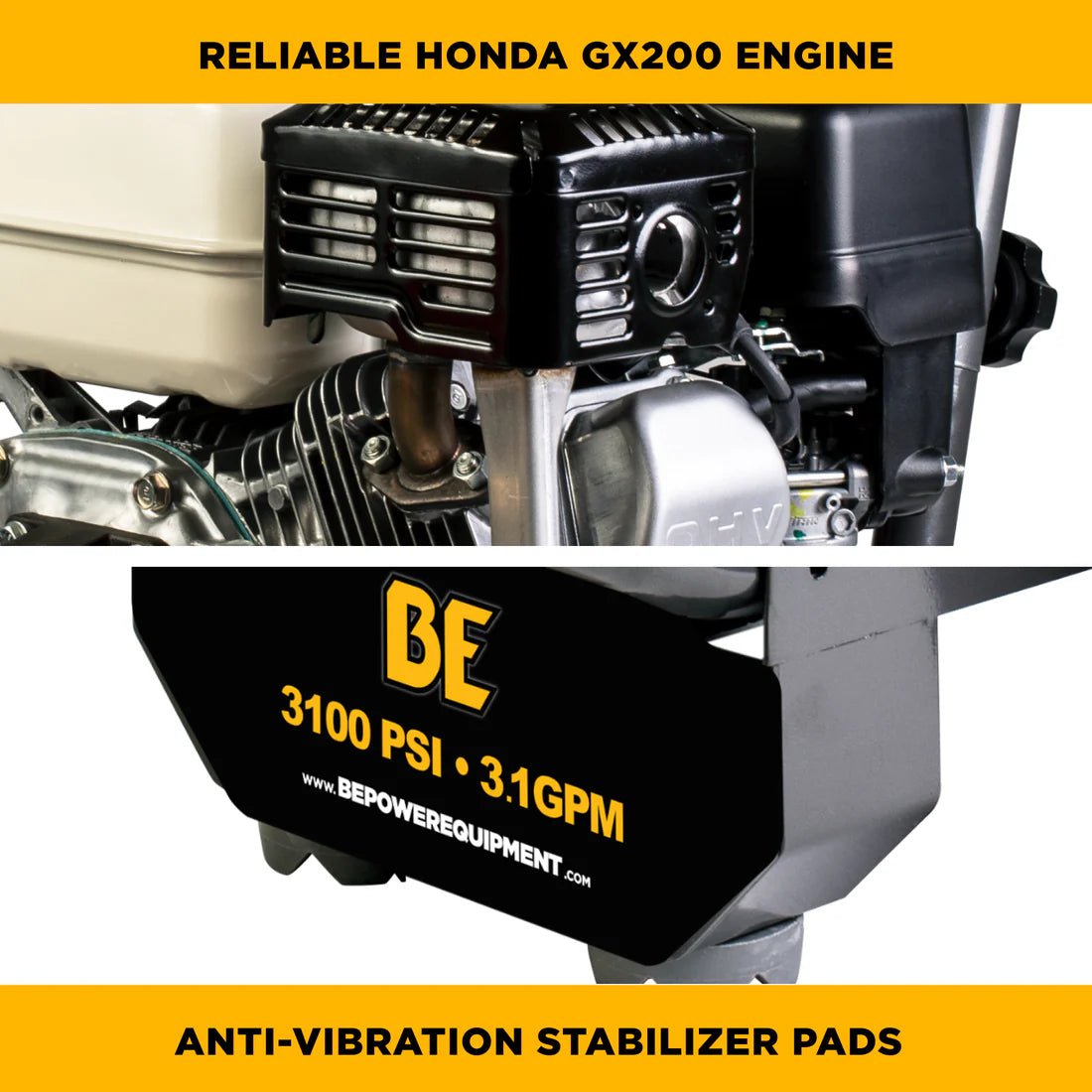 BE 3100psi 3.1gpm Honda GX200 Portable Direct Drive Pressure Washer with Internal Unloader