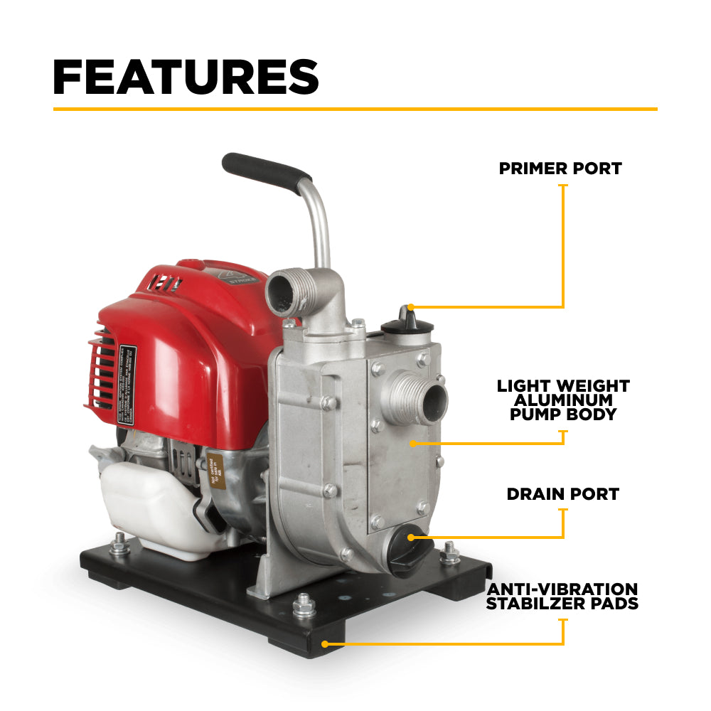 BE WP-1015HT 1 Inch Water Transfer Pump 36 GPM Honda GX25