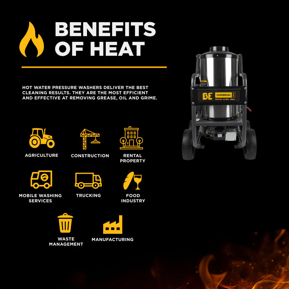 BE 3600psi 2.5gpm Honda Gas Hot Water Pressure Washer Diesel Burner Mobile Frame